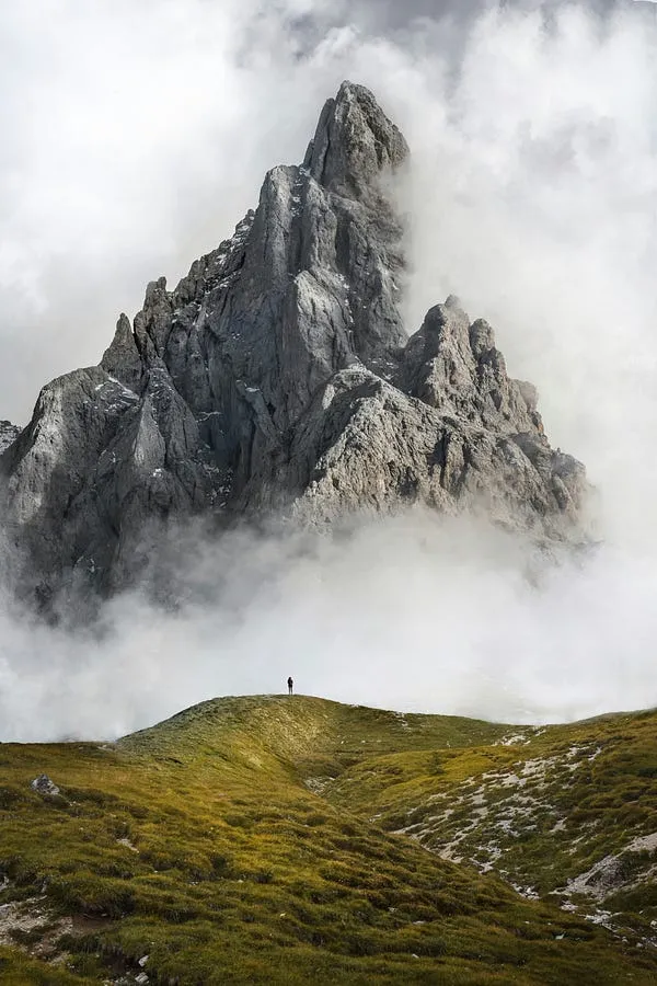 Best Camera For Travel Photography Beginners