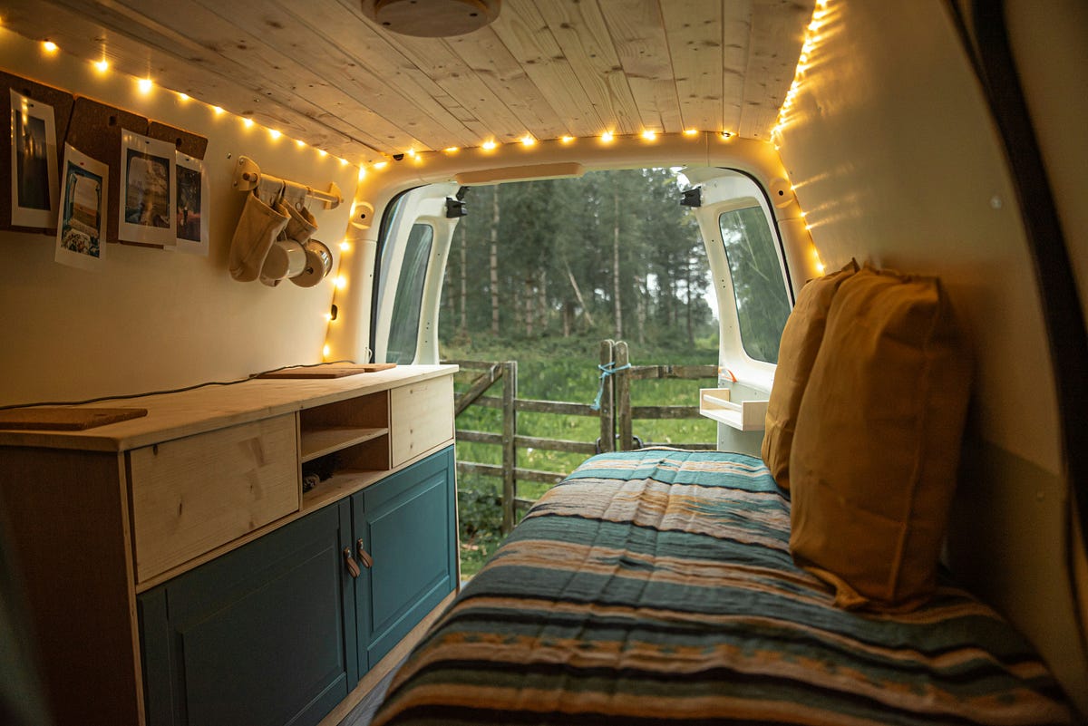 Best Camera for Van Life Content Creators