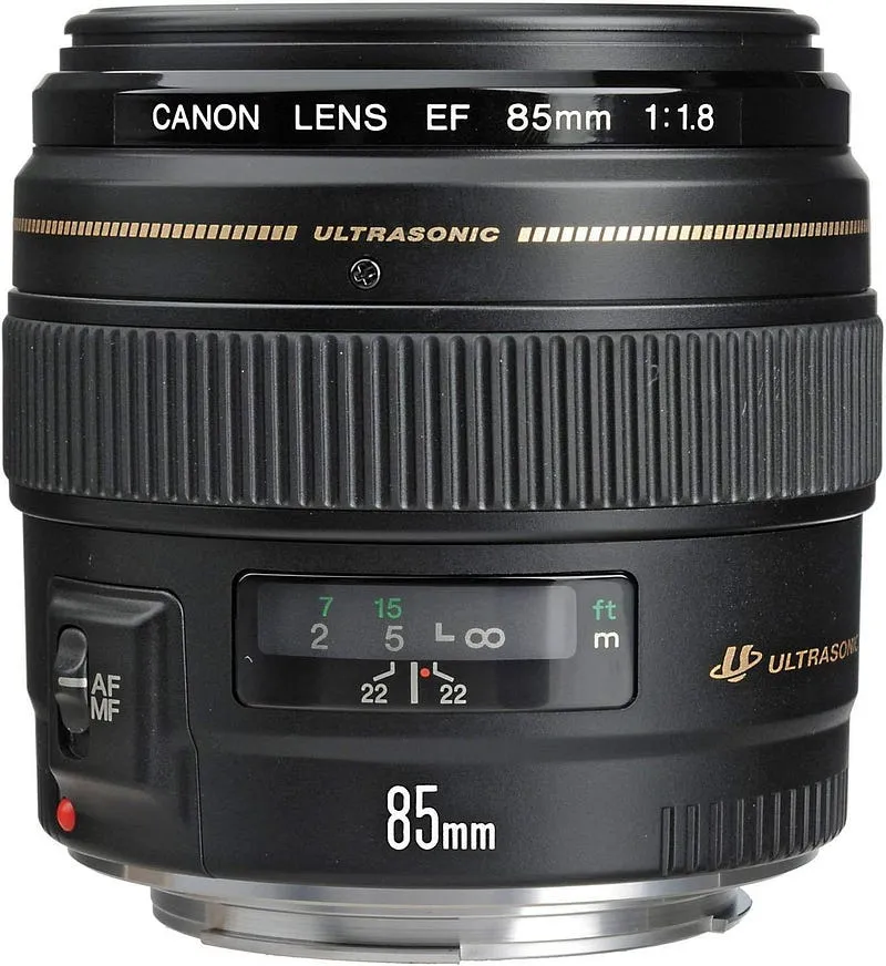Best Canon Lens for Headshots