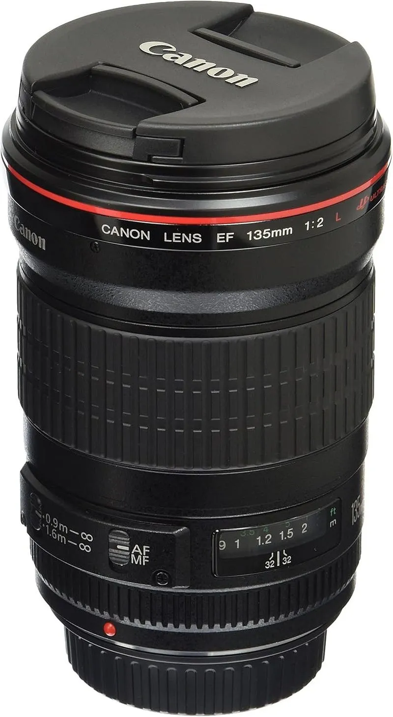 Best Canon Lens for Headshots
